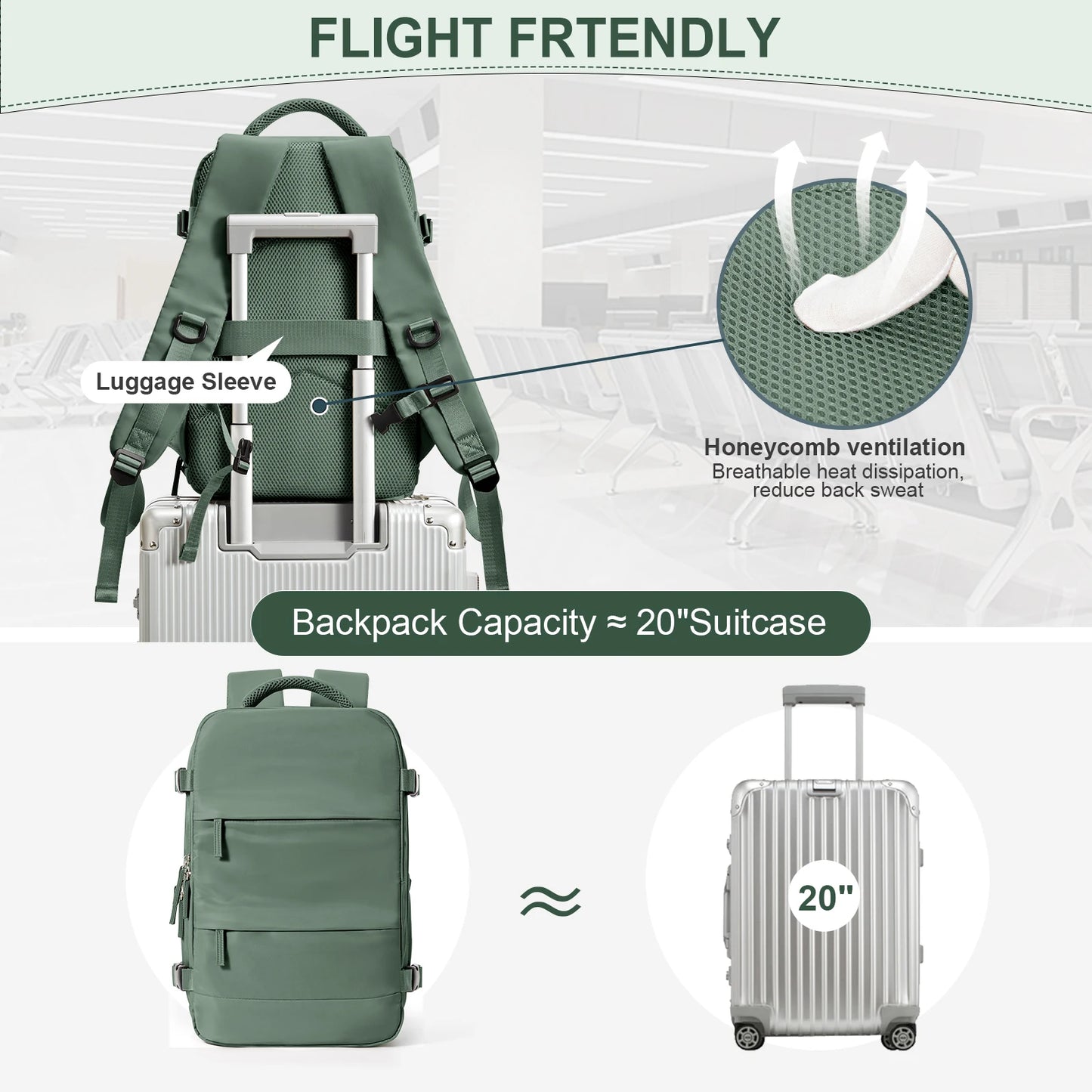 π Ryanair Cabin Backpack β 40x20x25 Travel Laptop Hand Luggage π