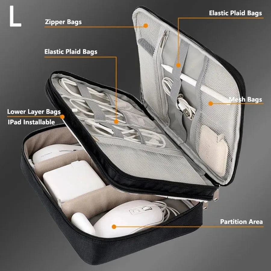 πΌ Digital Cable Storage Bag β USB Cord, Charger & Power Bank Organizer Travel Case