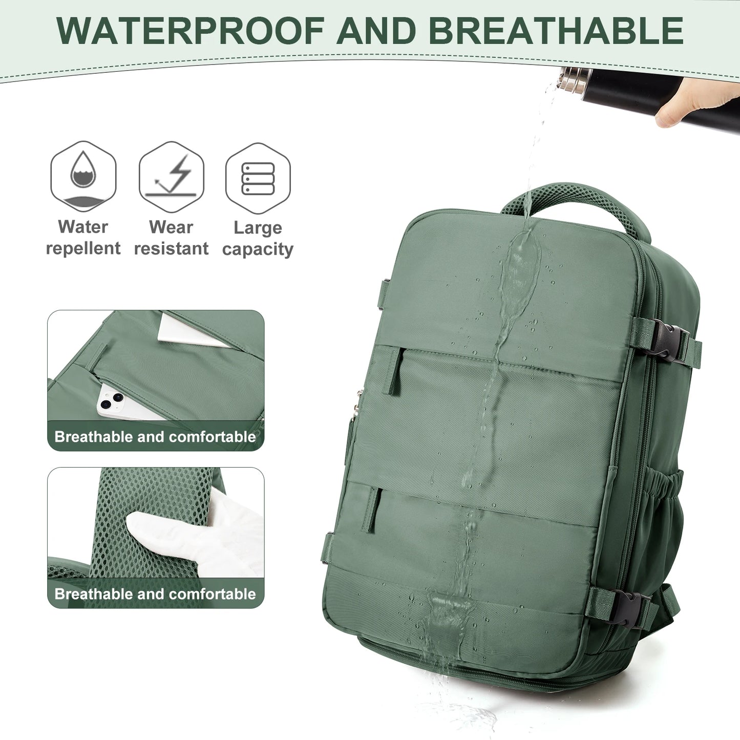 π Ryanair Cabin Backpack β 40x20x25 Travel Laptop Hand Luggage π