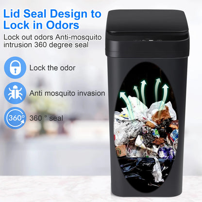 Touchless Sensor Trash Can 12L x2 – Slim Motion Lid