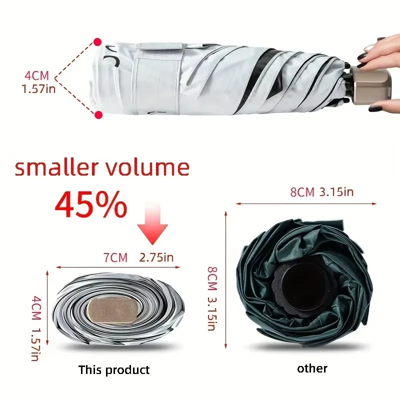 ☂️ Compact Foldable Sun & Rain Umbrella – Stylish & Portable ☂️