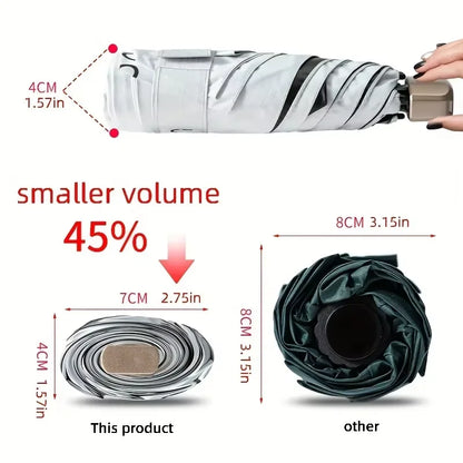 ☂️ Compact Foldable Sun & Rain Umbrella – Stylish & Portable ☂️